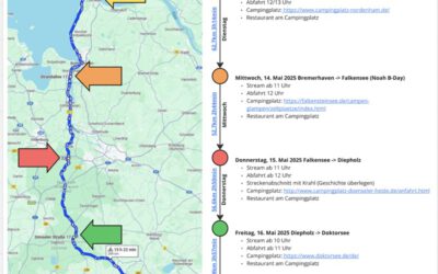 „MitBikeCrysis“ – die Livestream-Fahrradtour von Cuxhaven nach Lippe