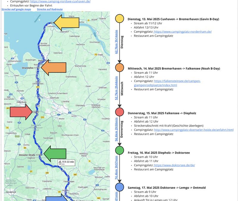 „MitBikeCrysis“ – die Livestream-Fahrradtour von Cuxhaven nach Lippe