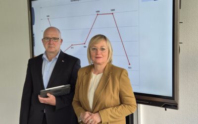 IHK fordert Entschlossenheit für die Berufliche Bildung