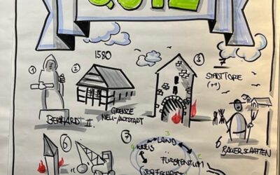 Rätselspaß rund um die Welt der Archive