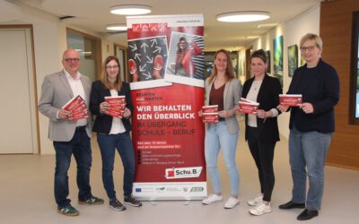 Schu.B-Fachtag „Perspektiven verstehen – Übergänge gestalten“